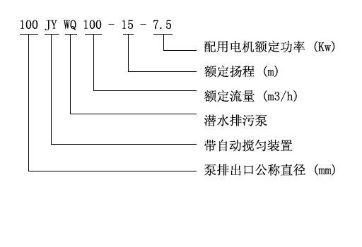 JYWQ型自动搅匀潜水小黄片下载安装产品意义