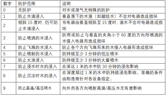 小黄片下载安装