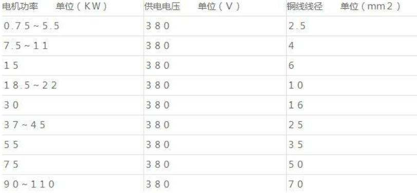 小黄片下载安装电流图